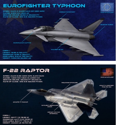 eurofighter typhoon specs